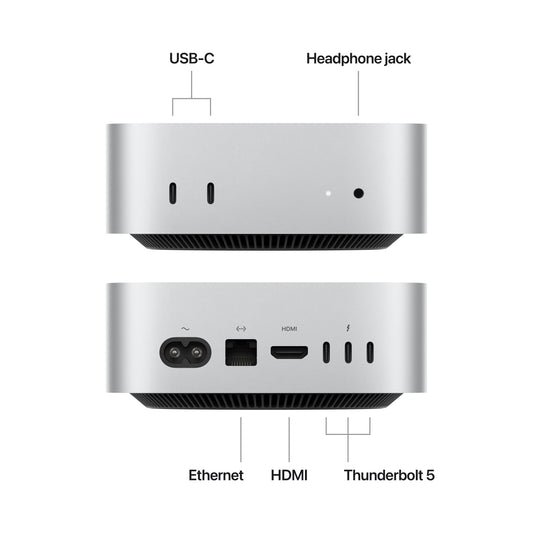 Mac_mini_with_M4_Pro_Silver_PDP_Image_Position_2__en-AE