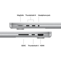 MacBook_Pro_14-inch_M6_Space_Black_PDP_Image_Position_7__en-AE