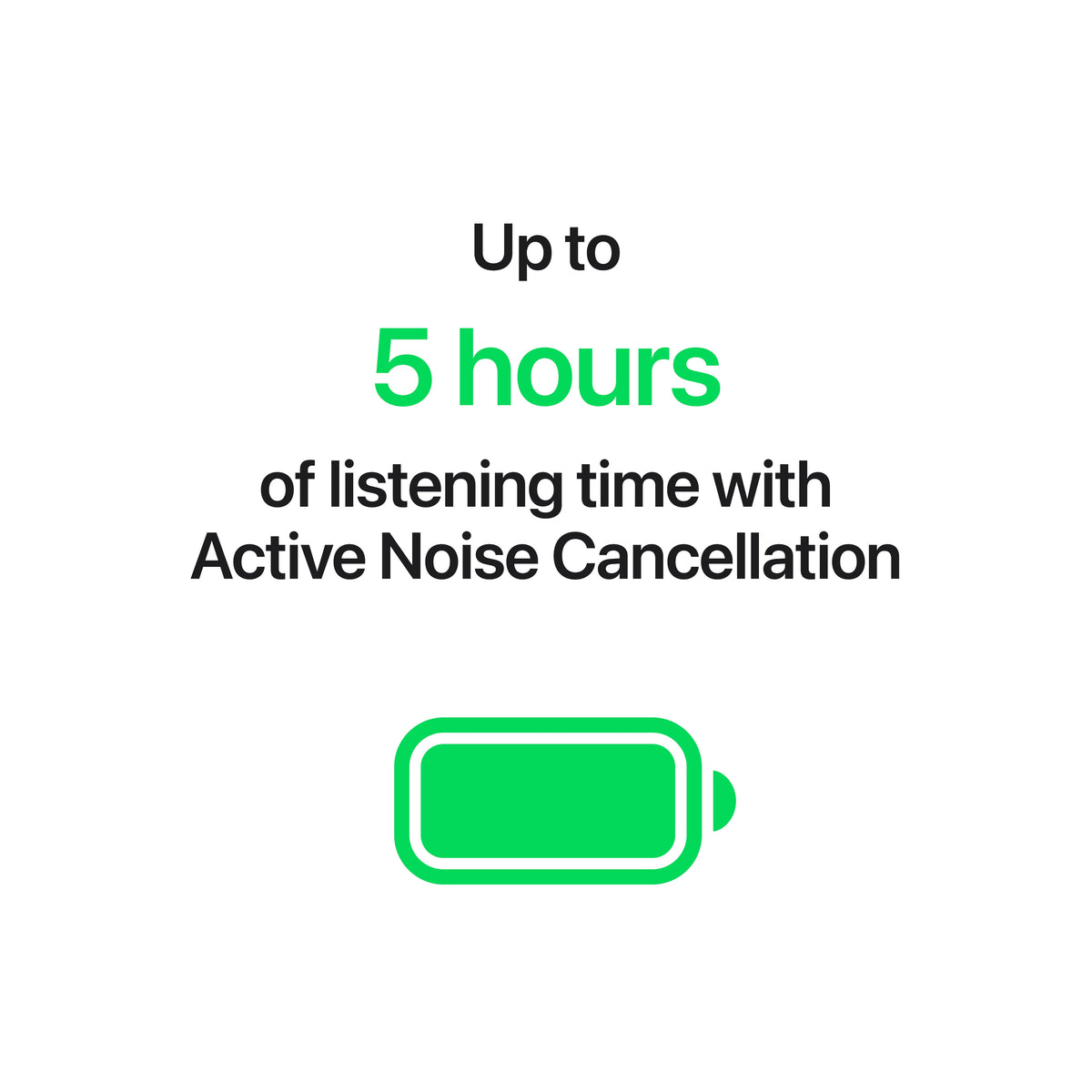 Battery feature screen showing up to 5 hours of Active Noise Cancelling listening on Apple AirPods 5 with Wireless Charging Case from Tradeline.