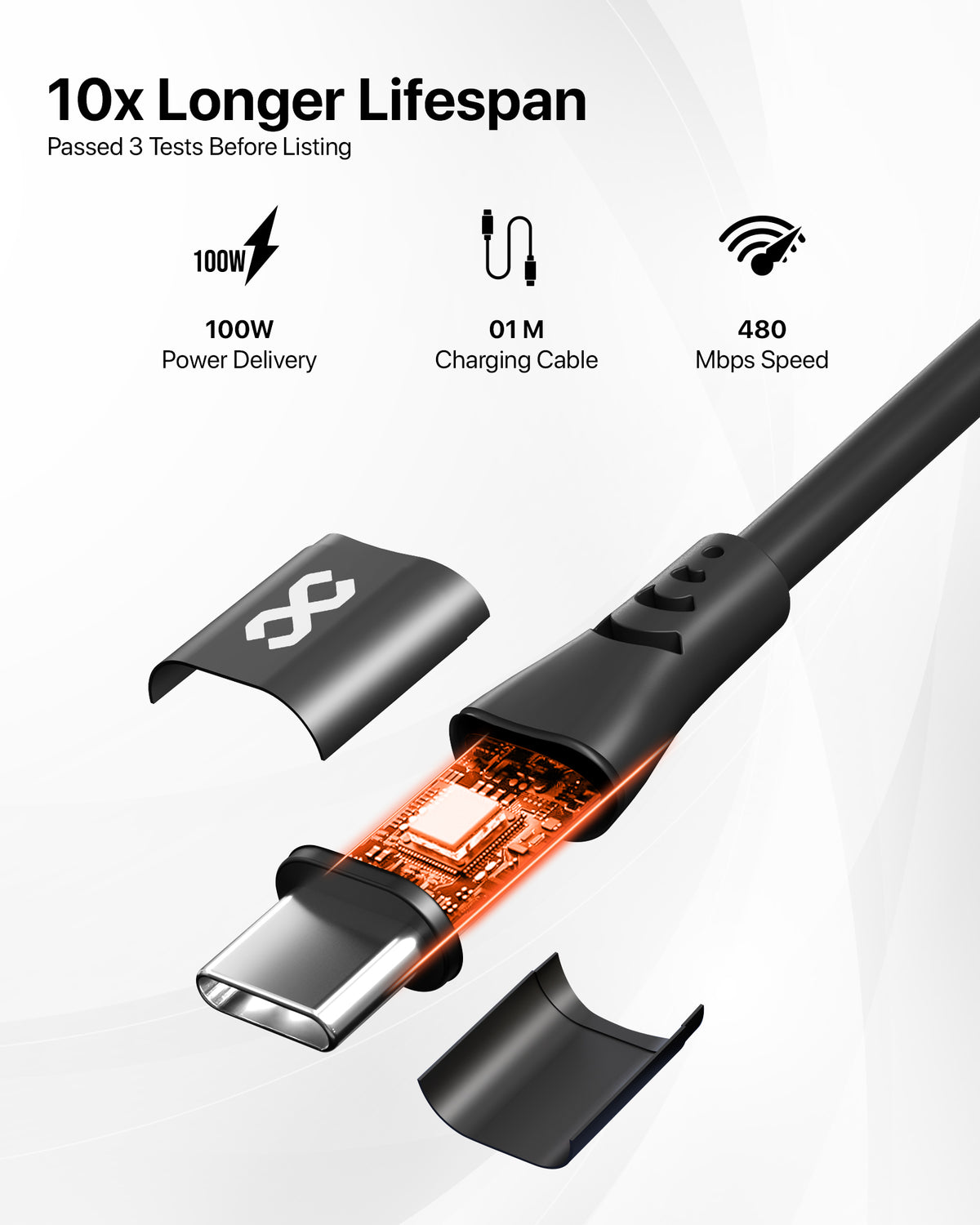 infyty DUO FLEX-I Silicone USB-C to USB-C Charging Cable 100W (1M) - Black