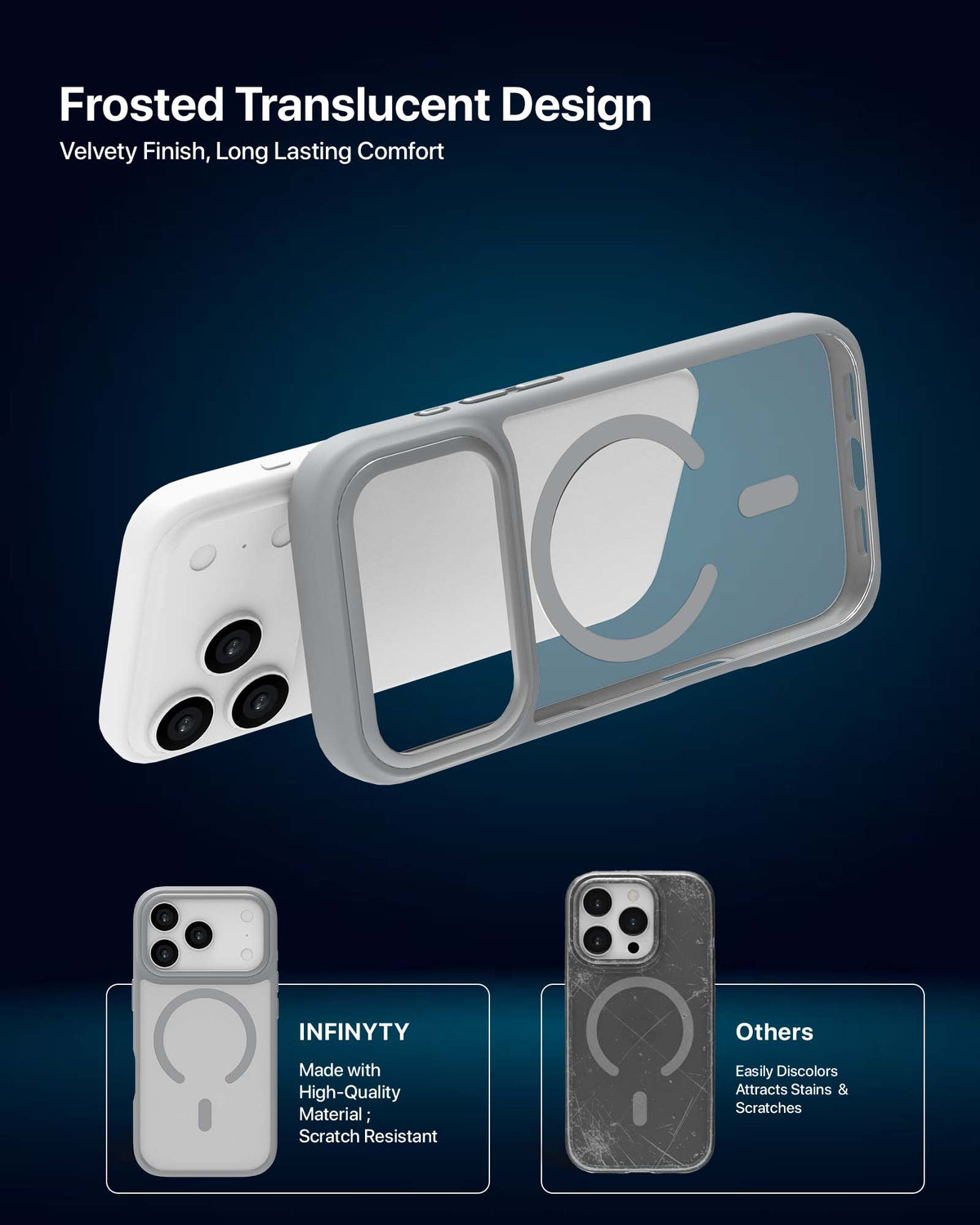infyty MODO Frosted Soft Touch Case with Metallic Accents for iPhone 18 Pro Max - Grey