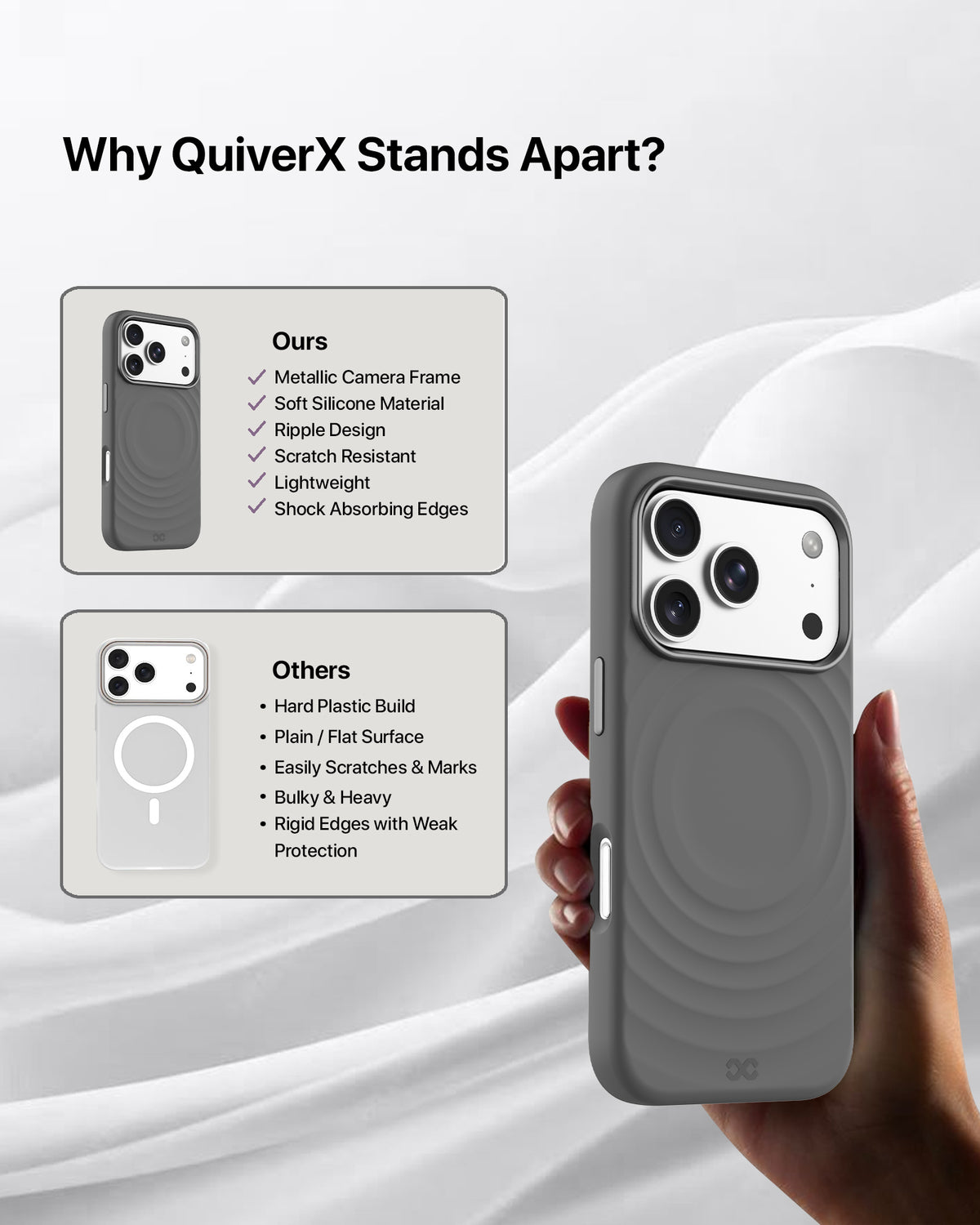 infyty QUIVERX Soft Silicone Ripple Case with Metallic Accents for iPhone 18 Pro - Dark Grey